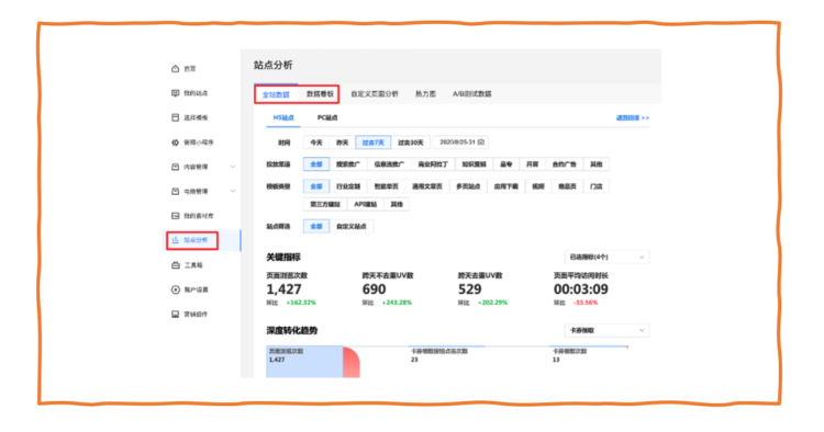 【中国最前線】中国でのマーケティングにイチオシのサービス!百度が提供するランディングページ作成ツール「基木魚」の超簡単解説! 【中国最前線】中国でのマーケティングにイチオシのサービス!百度が提供するランディングページ作成ツール「基木魚」の超簡単解説!